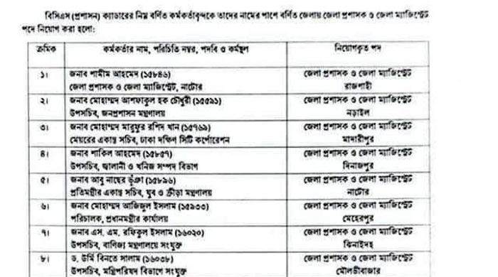 মেহেরপুরসহ ৮ জেলায় জেলা প্রশাসক রদবদল